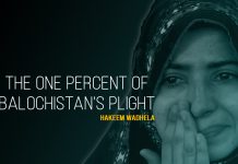 The one percent of Balochistan’s plight – Hakeem Wadhela