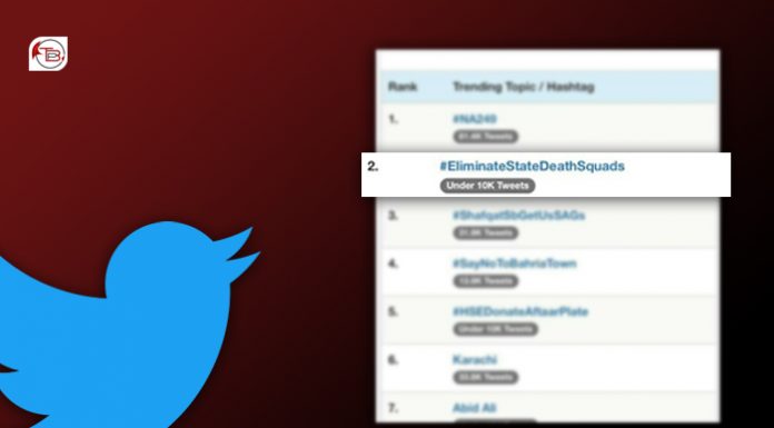 Balochistan demands an end to death squads, hashtag trends on social media