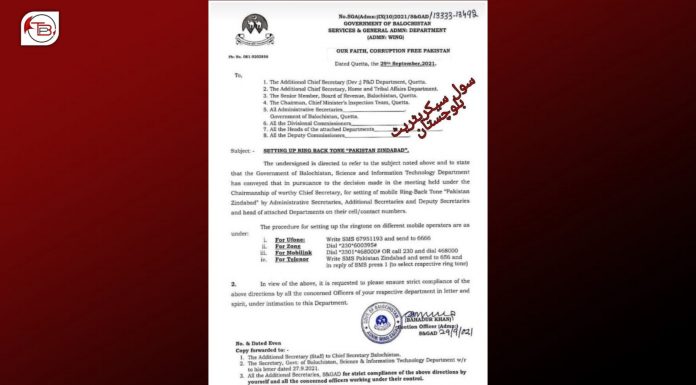 Balochistan govt directs employees to set ringback tone to ‘Pakistan zindabad’