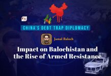 China’s Debt Trap Diplomacy – Jamal Baloch