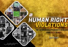 Human Rights Violations: the enforced disappearances in Balochistan from 2020 to 2021 – Saba Baloch