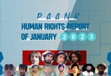 41 people forcibly disappeared in Balochistan in January – Paank Report