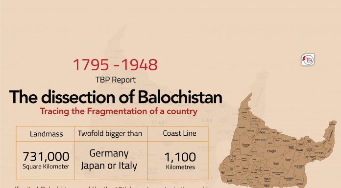 The Dissection of Balochistan