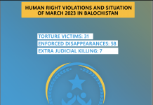 ‘Undeclared martial law in Balochistan’; 7 killed, 58 disappeared — Paank report