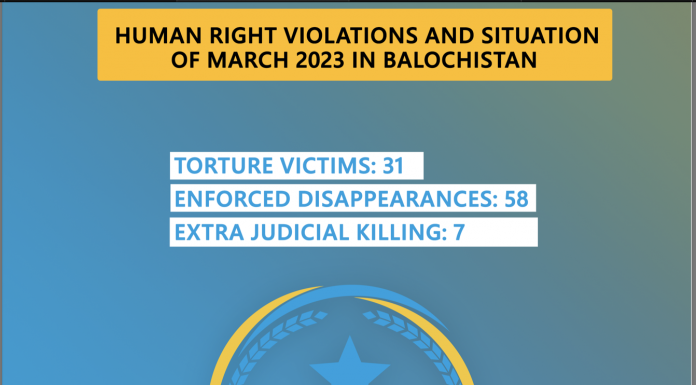 ‘Undeclared martial law in Balochistan’; 7 killed, 58 disappeared — Paank report