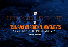 The Changing Global Political Order and its Impact on Regional Movements: A Case Study of the Baloch Movement