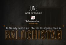 Balochistan: Enforced disappearances in 1st half of June 2023