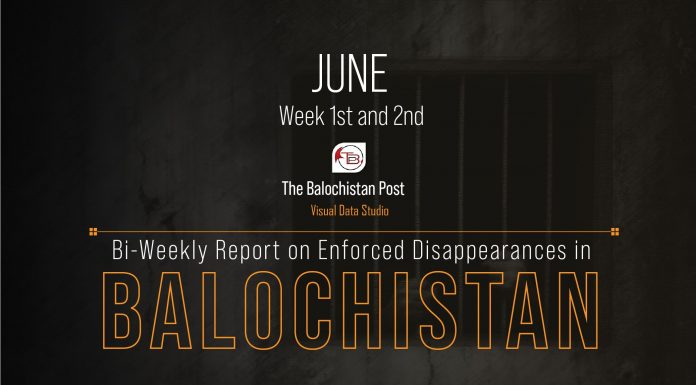 Balochistan: Enforced disappearances in 1st half of June 2023