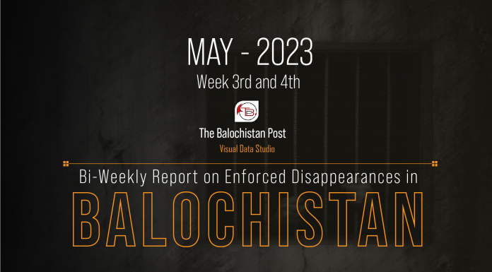 Balochistan: Enforced disappearances in 2nd half of May 2023