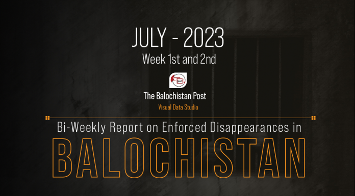 Balochistan: Enforced Disappearances in 1st half of July 2023