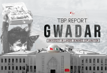 Gwadar University in Lahore Demands Explanation — TBP Report
