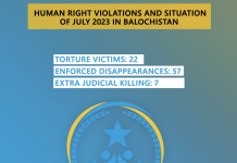 Human Rights Situation Deteriorates in Balochistan: Paank’s July Report