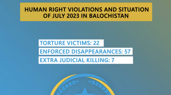 Human Rights Situation Deteriorates in Balochistan: Paank’s July Report