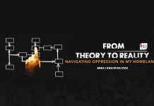 “From Theory to Reality: Navigating Oppression in My Homeland” – Meraj Khalid Baloch