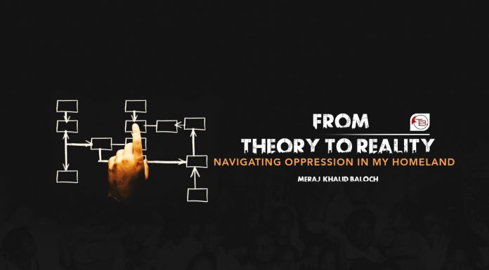 “From Theory to Reality: Navigating Oppression in My Homeland” – Meraj Khalid Baloch