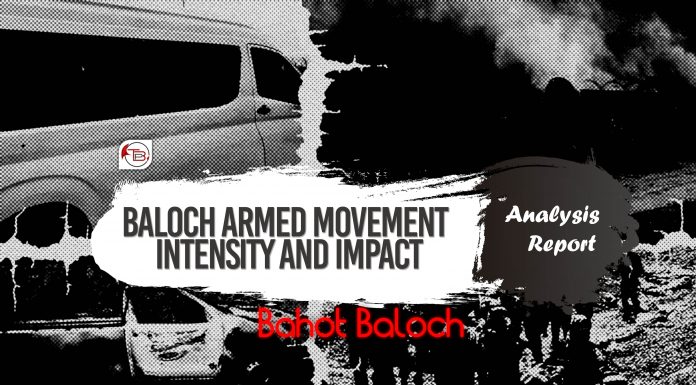 Baloch Armed Movement: Intensity and Impact – Analysis Report | Bahot Baloch