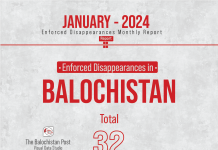 Balochistan: Enforced Disappearances in January 2024