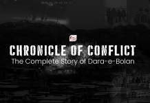 Chronicle of Conflict: The Complete Story of ‘Dara-e-Bolan’ — TBP Feature Report