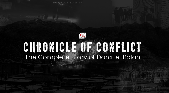Chronicle of Conflict: The Complete Story of ‘Dara-e-Bolan’ — TBP Feature Report