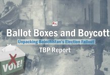 Ballot Boxes and Boycotts: Unpacking Balochistan’s Election Fallout — TBP Report