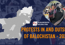 Year 2023: 813 Protests in Balochistan – TBP Infographics