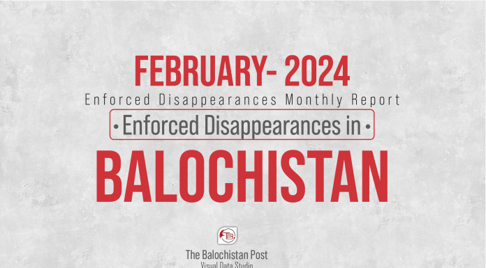 Balochistan: Enforced Disappearances in February 2024