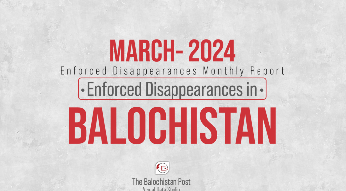 Enforced Disappearances in Balochistan in March 2024 — TBP Report