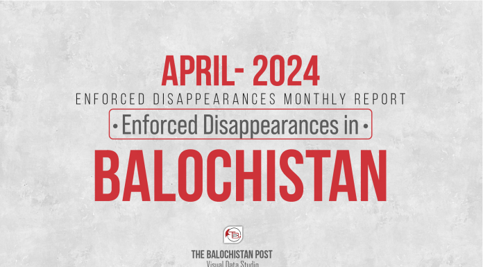 Enforced Disappearances in Balochistan in April 2024 – TBP Report
