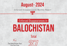 Enforced Disappearances in Balochistan in August 2024 — TBP Report