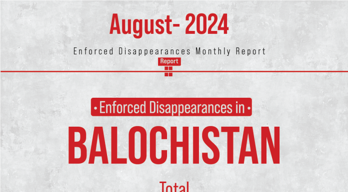 Enforced Disappearances in Balochistan in August 2024 — TBP Report