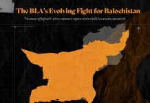 The BLA’s Evolving Fight for Balochistan — TBP Report