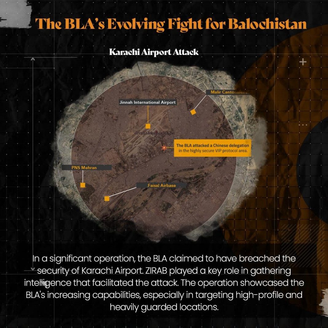 The BLA’s Evolving Fight for Balochistan — TBP Report | The Balochistan ...
