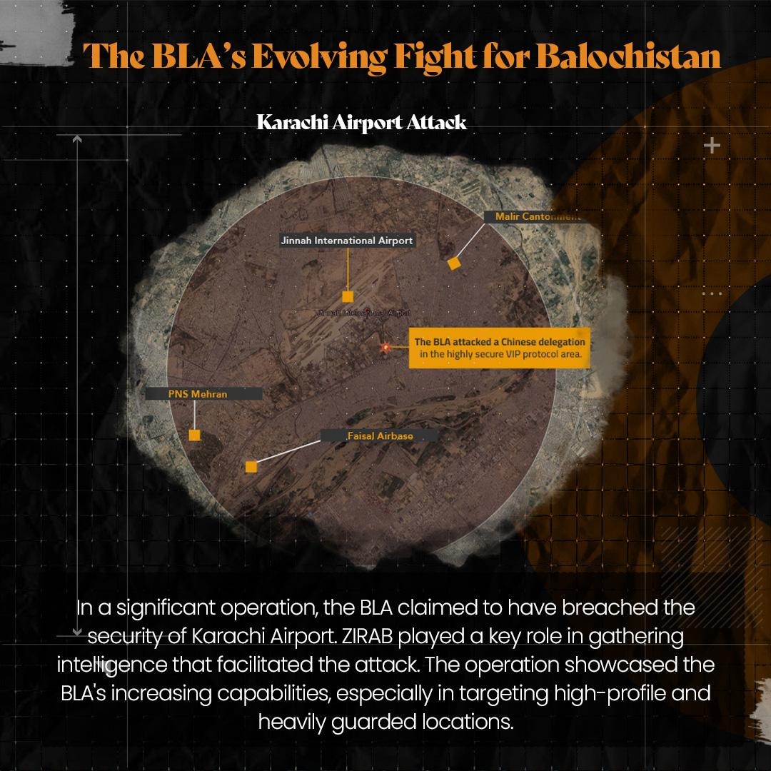 The BLA’s Evolving Fight for Balochistan — TBP Report | The Balochistan ...