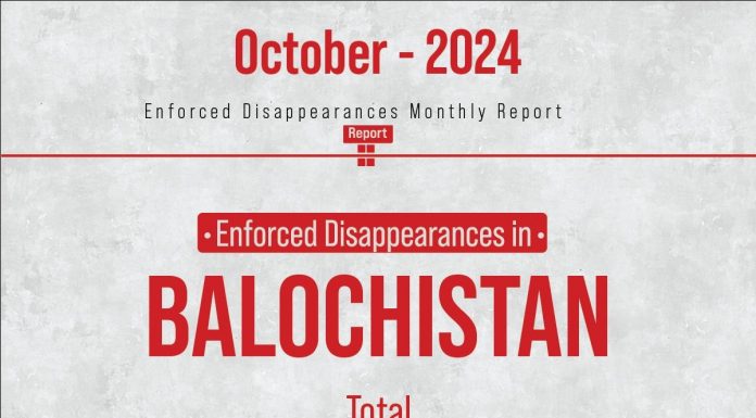 Enforced Disappearances in Balochistan in October 2024 – TBP Report