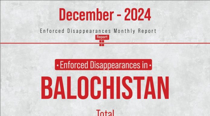 Enforced Disappearances in Balochistan in December 2024 – TBP Report