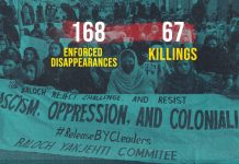 HRCB Reports 168 Enforced Disappearances and 67 Killings in April 2025