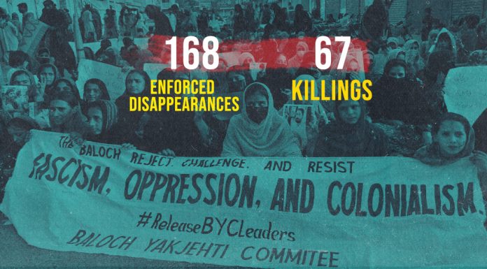 HRCB Reports 168 Enforced Disappearances and 67 Killings in April 2025