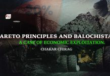 Pareto Principles and Balochistan: A Case of Economic Exploitation — Chakar Baloch