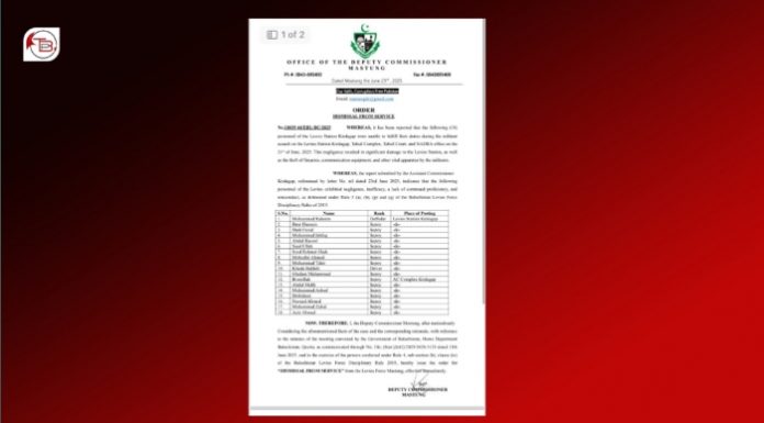 18 Levies Personnel Dismissed After Militant Attack in Kardegap, Mastung