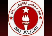 Quetta: BSO Pajjar Accuses Kharotabad Police SHO of Harassment and Threats