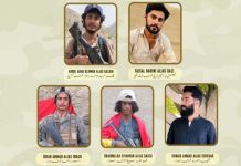 Five BLF Fighters Killed in Reported Drone Strike in Kalat