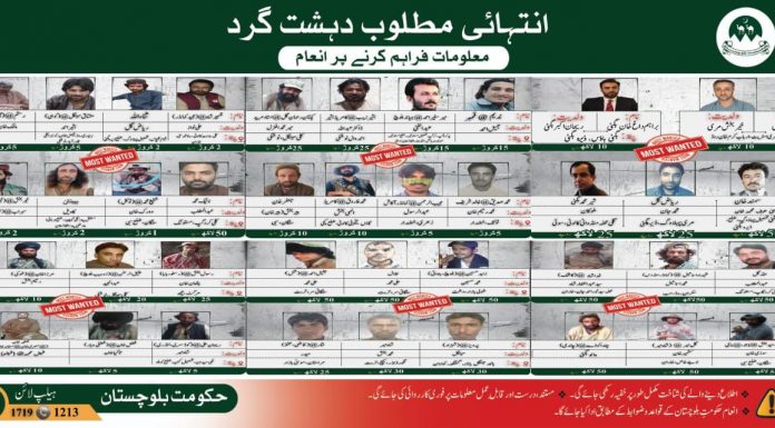 Balochistan Government Declares 39 Individuals ‘Most Wanted,’ Announces Rewards Totaling Rs1.38 Billion