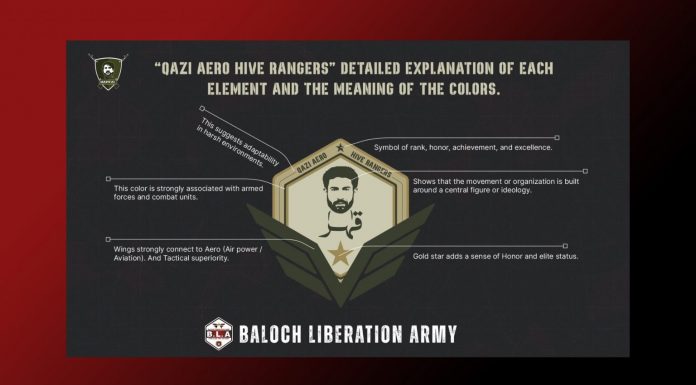 BLA Issues Detailed Explanation of Its New “Qazi Aero Hive Rangers” Emblem and Symbolism