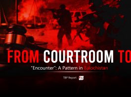 From Courtroom to ‘Encounter’: A Pattern in Balochistan — TBP Report