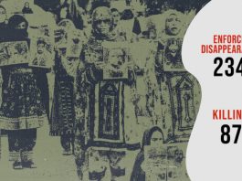 HRCB Says 234 Enforced Disappearances, 87 Killings Documented in Balochistan in February