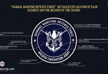 BLA Issues Detailed Explanation of ‘Hammal Maritime Defence Force’ Emblem and Symbolism