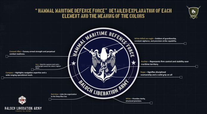 BLA Issues Detailed Explanation of ‘Hammal Maritime Defence Force’ Emblem and Symbolism