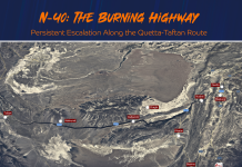 N-40: The Burning Highway; Persistent Escalation Along the Quetta-Taftan Route — TBP Report