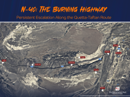 N-40: The Burning Highway; Persistent Escalation Along the Quetta-Taftan Route — TBP Report