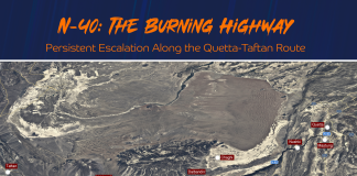 N-40: The Burning Highway; Persistent Escalation Along the Quetta-Taftan Route — TBP Report
